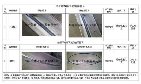 THIF-402焊接飞溅剂与THIF-408焊接防飞溅剂(不锈钢)焊接前后对比效果原图